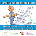 Pesquisa-GlobalRA-Brasil